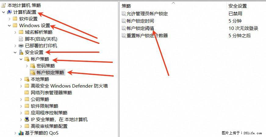 阿里云远程连接云服务器，老是提示“为安全考虑，已锁定该用户帐户”解决方案 - 生活百科 - 石河子生活社区 - 石河子28生活网 shz.28life.net