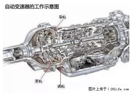 你知道怎么热车和取暖吗？ - 车友部落 - 石河子生活社区 - 石河子28生活网 shz.28life.net
