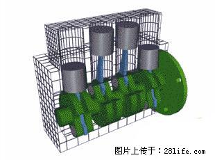 你知道怎么热车和取暖吗？ - 车友部落 - 石河子生活社区 - 石河子28生活网 shz.28life.net