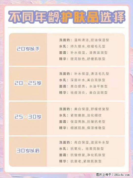 【姬存希】不同年龄，不同护肤的选择，你选对了吗？请爱惜自己！ - 生活日用品 - 居家生活 - 石河子分类信息 - 石河子28生活网 shz.28life.net