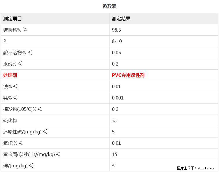 【桂林三鑫新型材料】PVC管材专用复合钙 超细改性碳酸钙 - 新手上路 - 石河子生活社区 - 石河子28生活网 shz.28life.net
