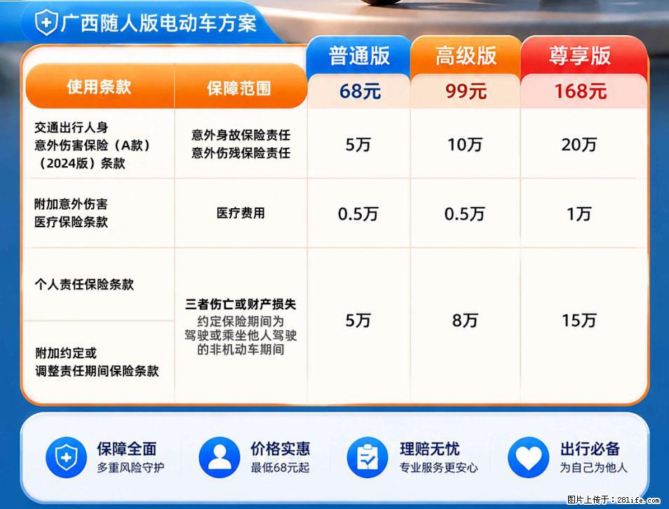 【骑行保障】安全骑行，保障随行！电动车专属保险上线啦！ - 石河子生活资讯 - 石河子28生活网 shz.28life.net